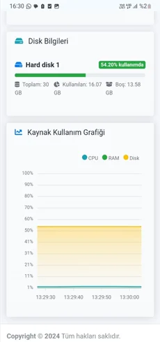 ApiUp - Whatsapp/Skype/Telegram Entegrasyonu - En ucuz Vds sunucusu - IRC Botu - Radyo