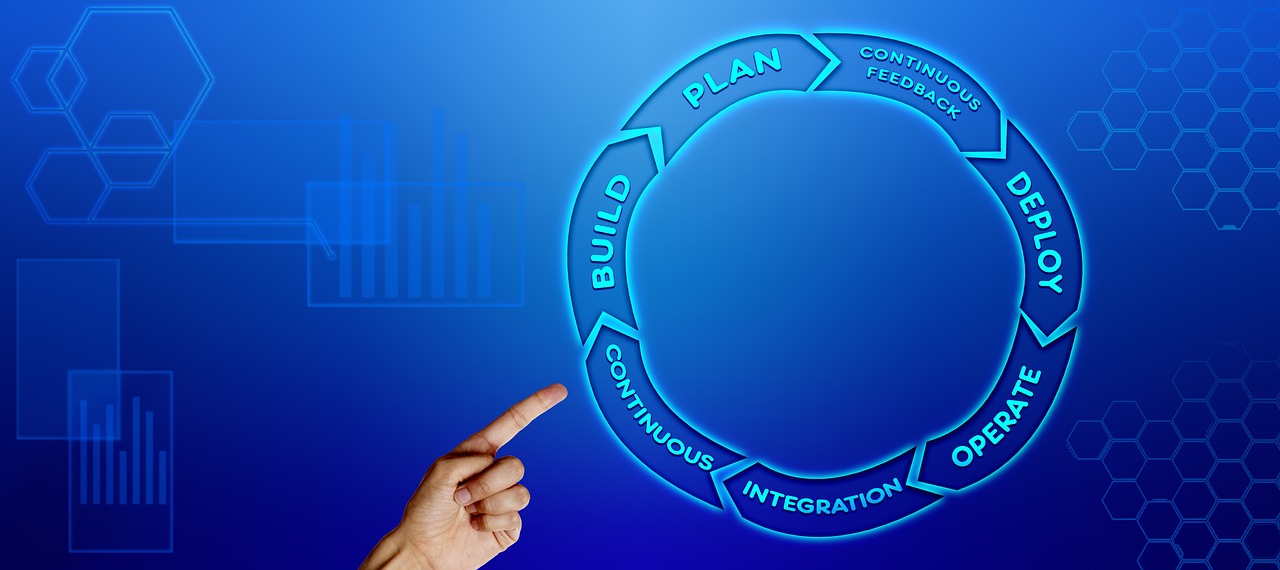 DevOps'ta Mikroservis Mimarisi ile İlgili En Yaygın 5 Hata ve Çözüm Yolları